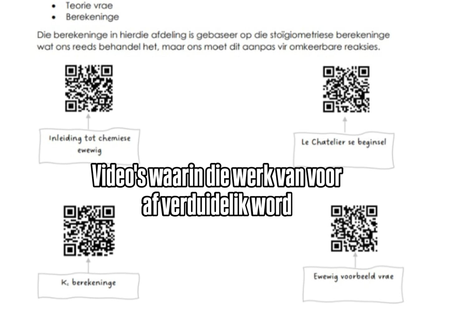 NOODLYN vir Chemie - Image 3
