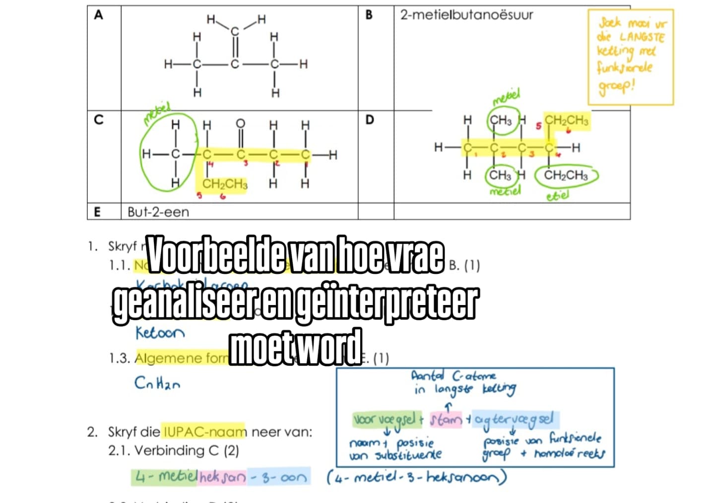 NOODLYN vir Chemie - Image 6